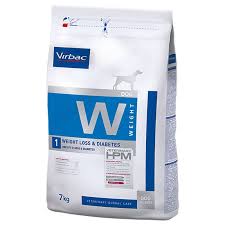 However, the carbohydrate percentage may not be listed. Virbac Vetcomplex Hpm Canine Weight Loss Diabetes Zooplus