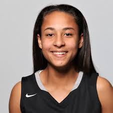 Kyra Brandon's Plymouth High School Career Home