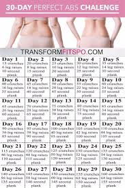 30daychallenge Fitness Beforeandafter Buildmuscle Womensworkouts Womenschallenges Melt Love Handles Wi In 2020 Perfect Abs Workout Plan Fitness Workout For Women