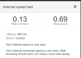 All of hubspot's marketing, sales crm, customer service, cms, and operations software on one platform. Surface Pro 4 Very Slow Internet Speed And Low Download And Upload Microsoft Community