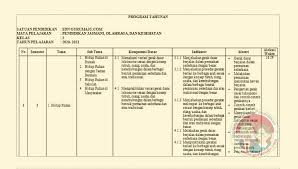 We did not find results for: Prota Pjok Kelas 2 Sd Kurikulum 2013 Edisi 2021 Guru Maju