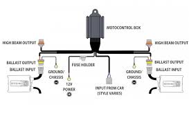 Thanks for taking the time to post the reminder to inspect the headlight wires regularly. Jeep Hid Controller Wiring Harness Diagram Wiring Diagram Perform Dive Housing Dive Housing Bovaribernesiclub It