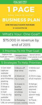The Ultimate Real Estate Business Plan To Hit Your Goals Real Estate Business Plan Real Estate Business Real Estate Agent Business Plan