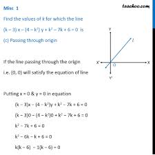 How does parallel lines look like? Misc 1 Find Values Of K For K 3 X 4 K2 Y K2