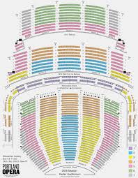 60 Explanatory Kennedy Center Seating Chart