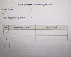 Kunci jawaban paket seni budaya kelas 10 semester 1. Kak Tong Jawab Buku Paket Seni Budaya Kelas 10 Semester 1 Halaman 63 Bab 3 Pliss Di Jawab Ya Kak Brainly Co Id