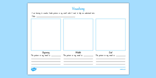 It involves geometry, problem solving, visualisation and pattern predictions. Visualising Worksheet Worksheet Worksheet Teacher Made