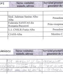 1 de rezultate pentru eticheta sanitas negocieri. È™efii Sanitas Care Au Negociat Pentru Medici Au Salarii Lunare De 28 105 Ron È™i 12 680 Ron Ziarul Curentul