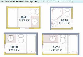 Shower dimensions vary a lot from a single shower or a luxury shower and tub combo for two person. The 5 Feet By 5 Feet Layout Makes The Most Sense For The Garage Get A Toilet Plus A Shower In 2021 Small Bathroom Plans Bathroom Floor Plans Bathroom Layout