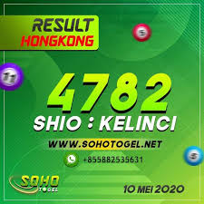 Data Pengeluaran Hongkong Nebraska