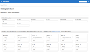 The bitcoin network hash rate is growing at a rate of 0.4527678% per day. Crypto Mining Calculator Crypto Mining Blog