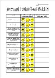 Personal Evaluation Of Skills Skills Evaluation Person