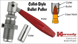 bullet puller daily bulletin