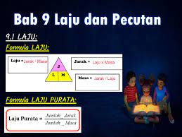Pecutan adalah kuantiti yang menggambarkan perubahan kelajuan, dan termasuk hitung pecutan purata. Bab 9 Laju Dan Pecutan Tingkatan 2 9 2 Pecutan Flip Ebook Pages 1 16 Anyflip Anyflip