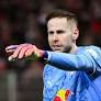 Peter Gulacsi Transfers from RB Leipzig to Villarreal with a Two-Year Contract