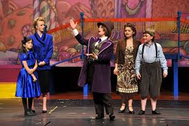 See, that's what the app is perfect for. Willy Wonka Jr The Costume Room