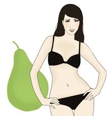 Stumped on which body shape describes you? How To Dress For The Pear Shaped Body Dummies