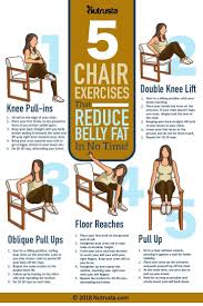 You Don T Need To Get Out Of Your Chair Stay There And Learn And How You Make It Work And Health Friendly Chair Exercises Senior Fitness Seated Exercises