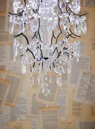 Badezimmer Inspiration Ikea Chandelier Home Furnishings