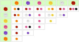 Roses Breeding Guide Animal Crossing Animal Crossing 3ds Animal Crossing Qr