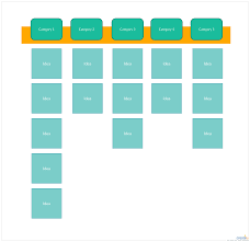 An Affinity Diagram Is A Tool That Gathers Large Amounts Of Language Data Ideas Opinions Issues And Orga Diagram Infographic Templates Process Flow Diagram