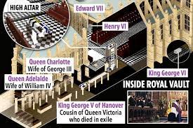 Prince philip's funeral will be a sedate affair compared to the two most recent memorials for royal spouses — princess diana in 1997 and the queen where else are royals buried? 3mihhxeojntpgm