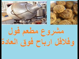 دراسه جدوي مشروع مطعم فول وطعميه Youtube