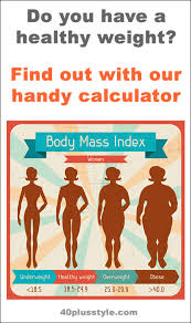Check spelling or type a new query. How Much Should I Weigh For My Height And Age Measure Your Bmi Chart