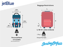 Jetblue Baggage Allowance For Carry On And Checked Baggage