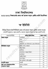 Apply Online For Ka Unit Admission Plz Read The Notice Carefully Before Apply To Ka Unit Of Du Kaunit Univdhaka Edu Downl Apply Online How To Apply The Unit