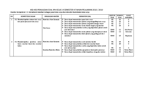 We did not find results for: Kisi Kisi Soal Ipa Kelas Vi 2019