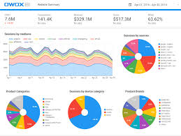 Maybe you would like to learn more about one of these? Marketing Report Templates And Examples Of Daily Weekly And Monthly Reports