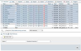 Moving Wordpress Moving A Site Into A Multisite Network Networking Moving Wordpress