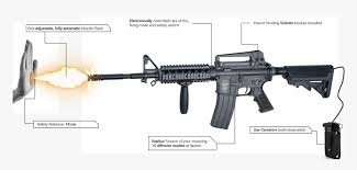 Armalite M15a4 Png Download Lancer Tactical M4 Lt 04t Transparent Png Kindpng Thousands of new fire png image resources are added every day. lancer tactical m4 lt 04t transparent