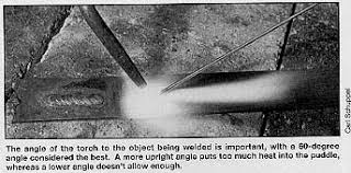 Zen And The Weld Puddle