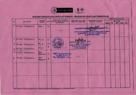 Zaman di mana kerajaan malaysia akan beri pelbagai bantuan tunai atau bantuan sara hidup kepada semua golongan. Zakat Selangor V Tvittere Ini Adalah Contoh Borang Pengesahan Sekolah Yg Perlu Diisi Oleh Ibu Bapa Yg Memohon Sumbangan Pendidikan Lzs Http T Co Fwiucjxohe