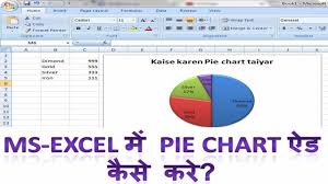 How To Make A Pie Chart In Ms Excel In Hindi Microsoft Excel Me Pie Chart Insert Kaise Kare