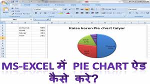 how to make a pie chart in ms excel in hindi microsoft excel me pie chart insert kaise kare