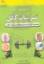 نمایشگاه مجازی - تمرینات کگل: راهنمای گام به گام اجرای صحیح ...