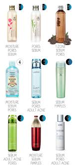 Best Korean Products For Combination Oily Troubled Skins Skin Care Routine Steps Korean Skincare Routine Skin Care