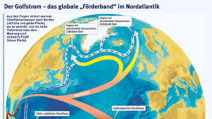 Mit golfstrom energy bringen wir frischen wind in die energiewende. Golfstrom Europas Heizung Bleibt Intakt Wissen Faz