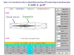 Notele după contestații vor fi disponibile și pe www.digi24.ro. Mae 3241 Aerodynamics And Flight Mechanics Overview Of