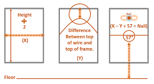 To measure your artwork, first lay it flat on a table and measure its width and height in millimetres excluding any white borders. The Magic Picture Hanging Height Formula To Make Your Art Look Incredible Michael Helwig Interiors