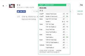 23 Eye Catching Top Chart Music Korea