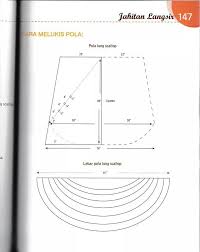 Cara jahit anak langsir, cara menjahit langsir royal scallop, langsir royal scallop, langsir scallop, swing scallop. 35 Langsir Curtain Ideas Langsir Corak Selimut Corak Menjahit