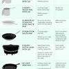 Remember that tupperware is key to an organized, decluttered kitchen. 1