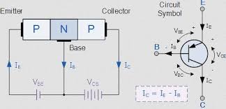 Difference Between Npn And Pnp Transistor Elprocus