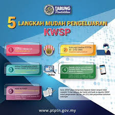 Sebelum ini, kami juga ada berkongsi bagaimana cara untuk membuat semakan online kwsp ini. Pengalaman Bayar Tunggakan Ptptn Melalui Kwsp Akaun 2 Mawardi Yunus