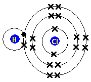 Hydrogen Chloride Hcl Molecule Lewis Dot & Cross Electronic Diagram  Covalent Bonds Ball & Stick Space Filling 3D Models Boiling Point Melting  Point Doc Brown'S Chemistry Revision Notes