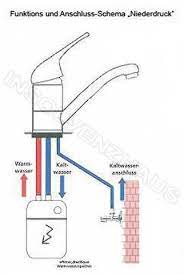 Niederdruckarmatur mit brause an boiler anschliessen. Wozu Sind Bei Kuchen Armaturen 2 Oder 3 Schlauche Kuche Armatur